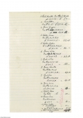 1925.04.07