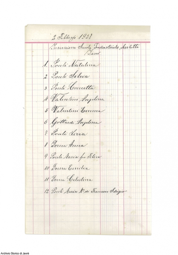 1927.02.02